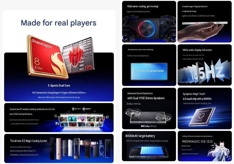 RedMagic 12 Pro+ tanıtıldı: İşte özellikleri ve fiyatı