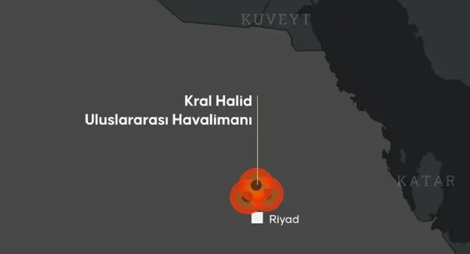 Suudi Arabistan