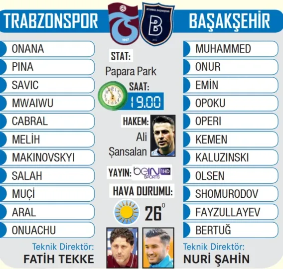 Süper Ligde süper pazar