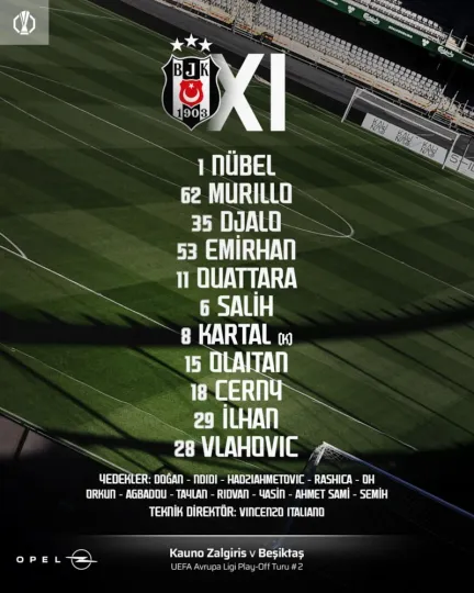 İLK 11'LER
