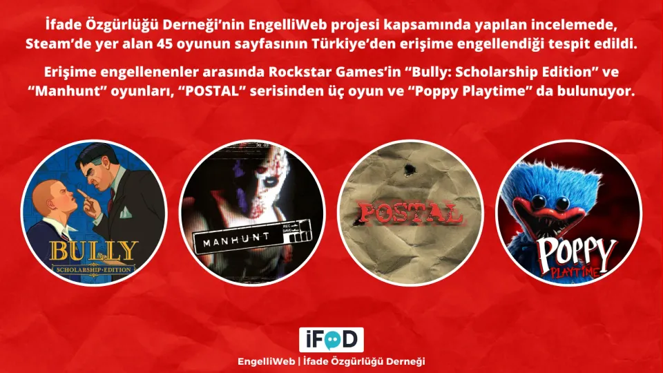 Steam’de 45 Oyun Türkiye